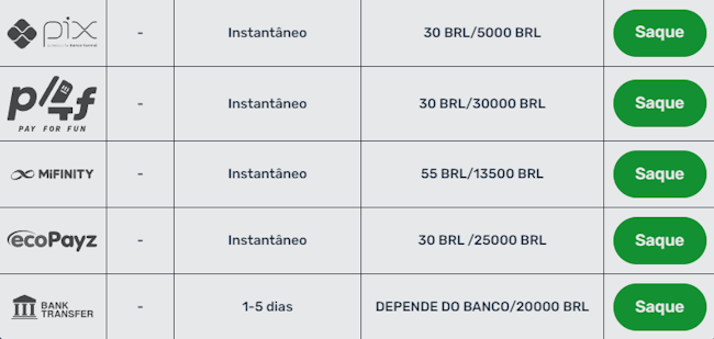 Bet world cup