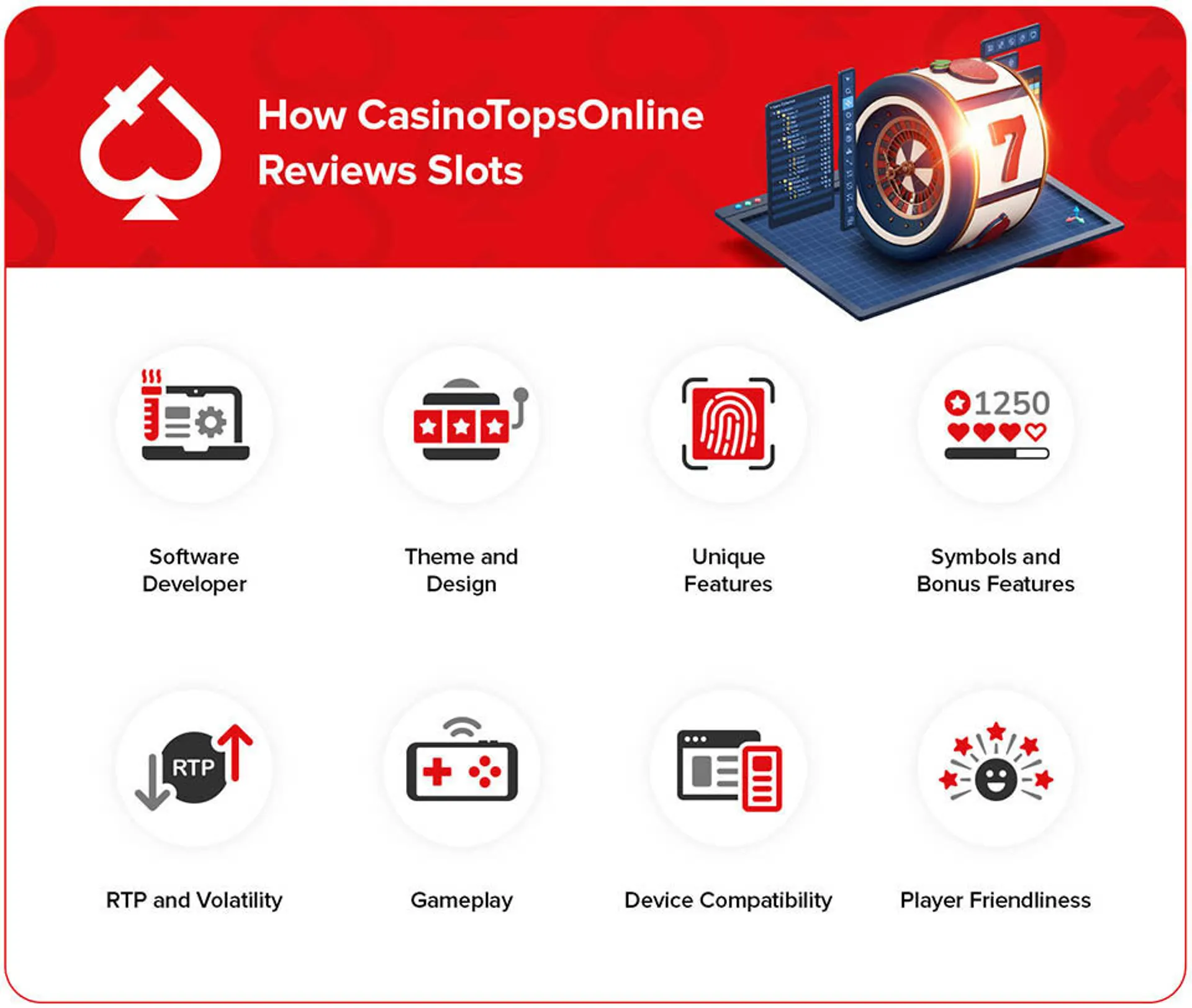 Cassino bangu
