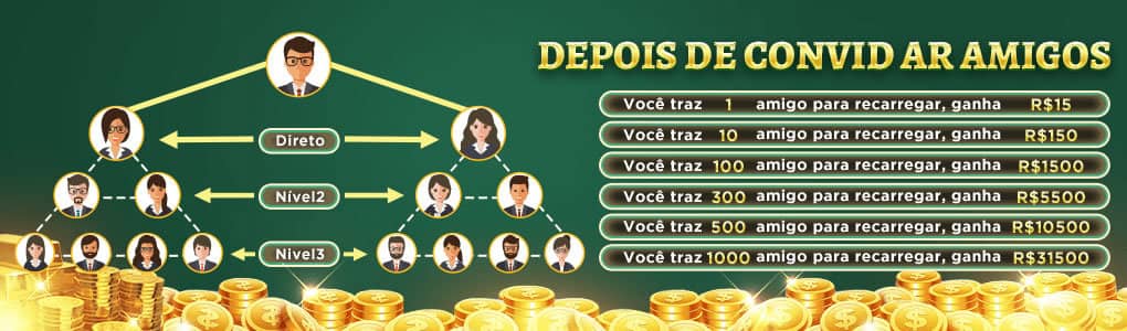 Krypto o supercão